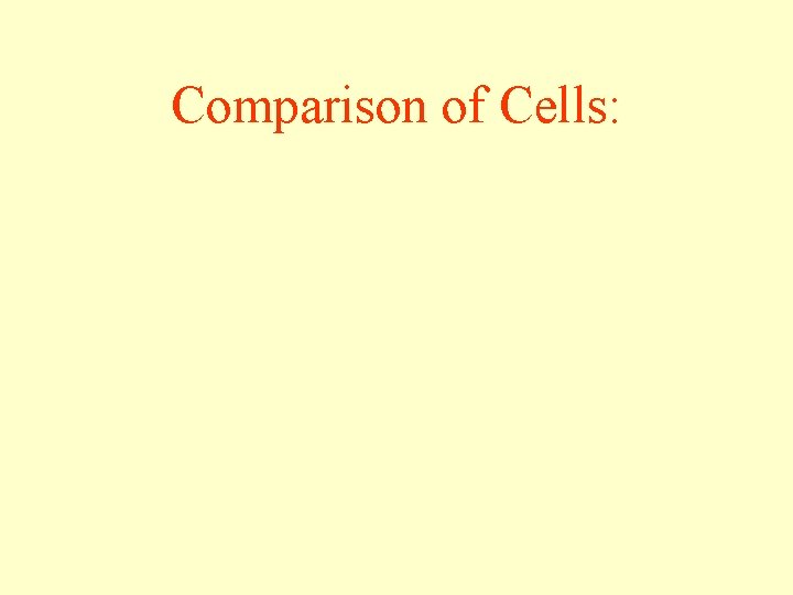 Comparison of Cells: 