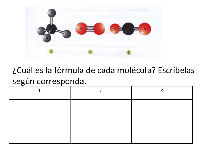 ¿Cuál es la fórmula de cada molécula? Escríbelas según corresponda. 1 2 3 