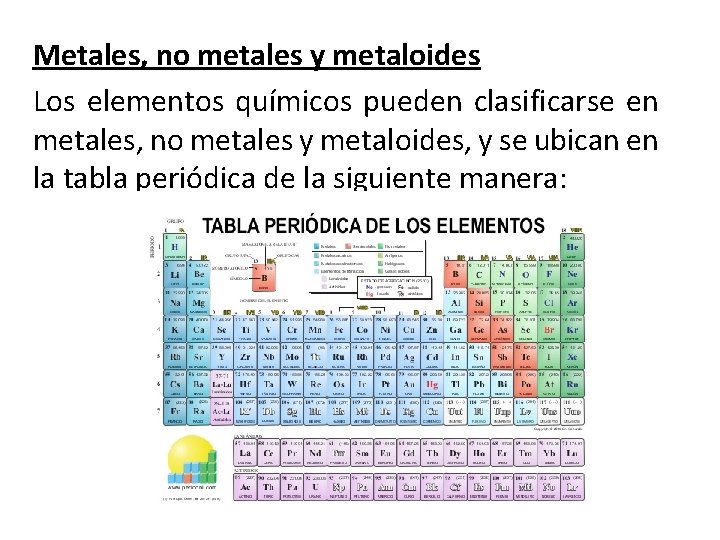 Metales, no metales y metaloides Los elementos químicos pueden clasificarse en metales, no metales