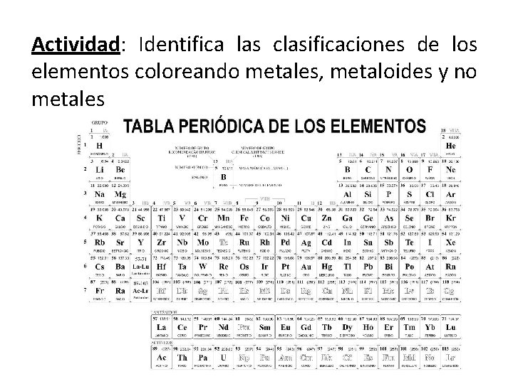 Actividad: Identifica las clasificaciones de los elementos coloreando metales, metaloides y no metales 