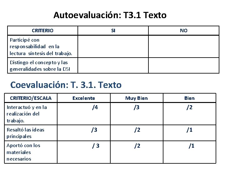 Autoevaluación: T 3. 1 Texto CRITERIO SI NO Participé con responsabilidad en la lectura