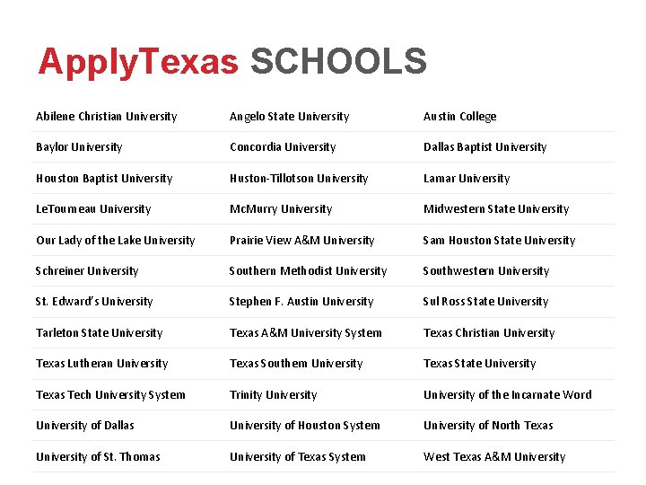 Apply. Texas SCHOOLS Abilene Christian University Angelo State University Austin College Baylor University Concordia Apply. Texas SCHOOLS Abilene Christian University Angelo State University Austin College Baylor University Concordia