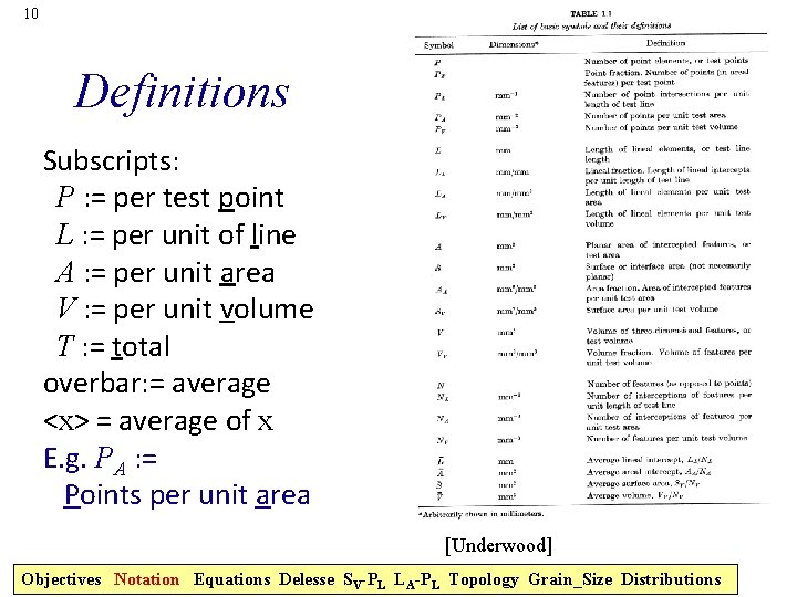 10 Definitions Subscripts: P : = per test point L : = per unit
