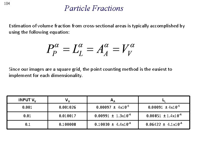 104 Particle Fractions Estimation of volume fraction from cross-sectional areas is typically accomplished by