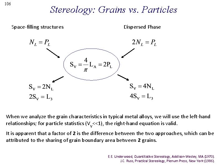 106 Stereology: Grains vs. Particles Space-filling structures Dispersed Phase When we analyze the grain