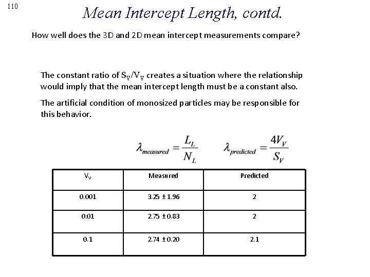 110 Mean Intercept Length, contd. How well does the 3 D and 2 D