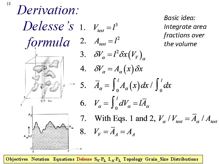 18 Derivation: Delesse’s formula Basic idea: Integrate area fractions over the volume Objectives Notation