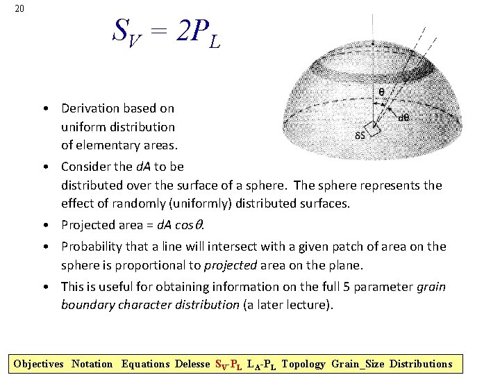 20 SV = 2 PL • Derivation based on uniform distribution of elementary areas.