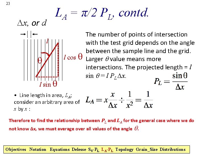 23 ∆x, or d LA = π/2 PL, contd. l q l cos q