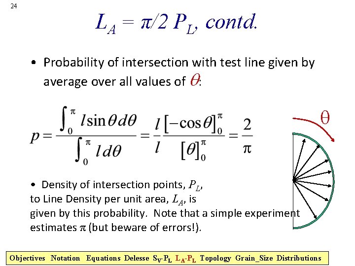 24 LA = π/2 PL, contd. • Probability of intersection with test line given
