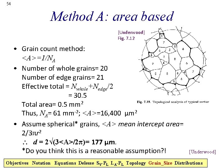 54 Method A: area based [Underwood] Fig. 7. 12 • Grain count method: <A>=1/NA