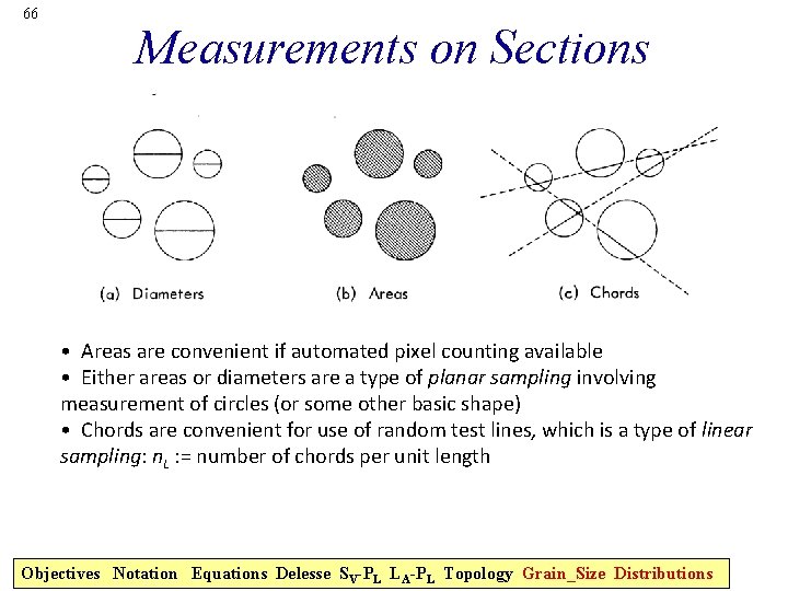 66 Measurements on Sections • Areas are convenient if automated pixel counting available •