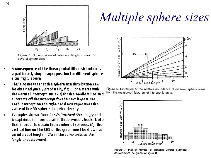 70 Multiple sphere sizes • • • A consequence of the linear probability distribution