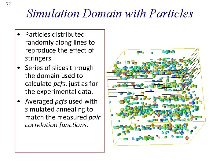 79 Simulation Domain with Particles • Particles distributed randomly along lines to reproduce the