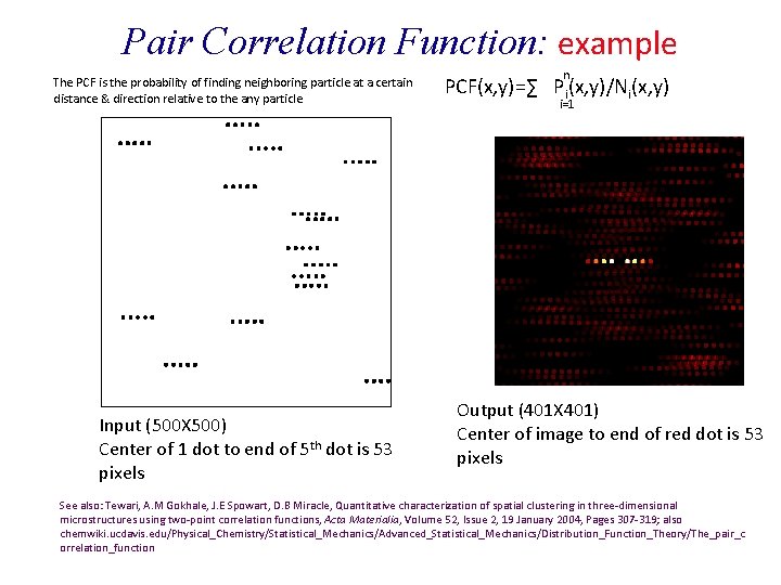 Pair Correlation Function: example The PCF is the probability of finding neighboring particle at