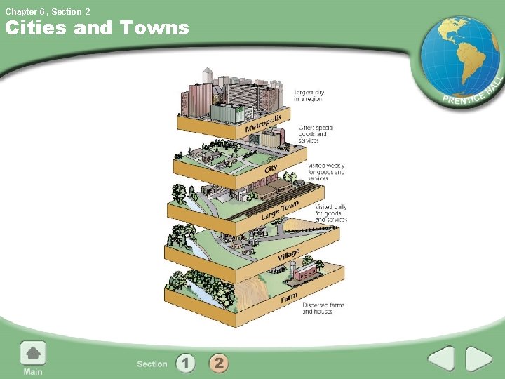 Chapter 6 , Section 2 Cities and Towns 