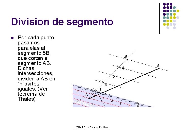 Division de segmento l Por cada punto pasamos paralelas al segmento 5 B, que