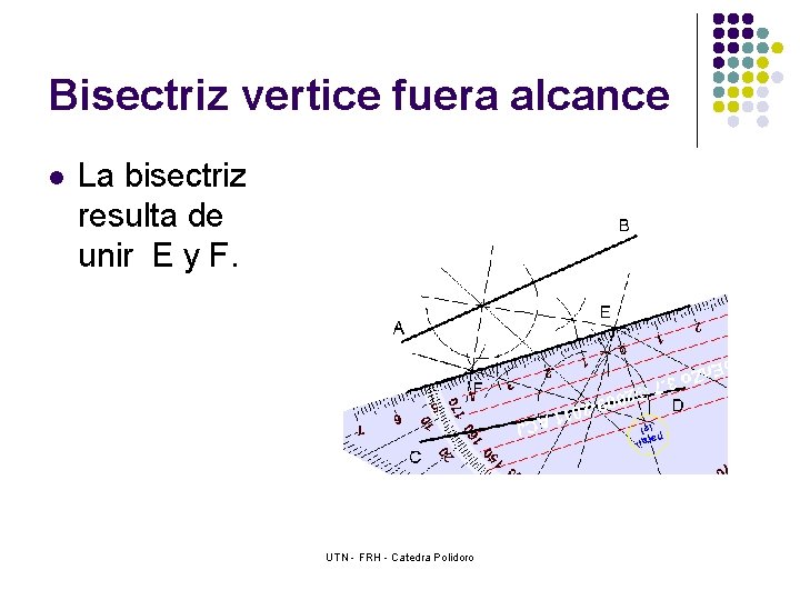 Bisectriz vertice fuera alcance l La bisectriz resulta de unir E y F. UTN
