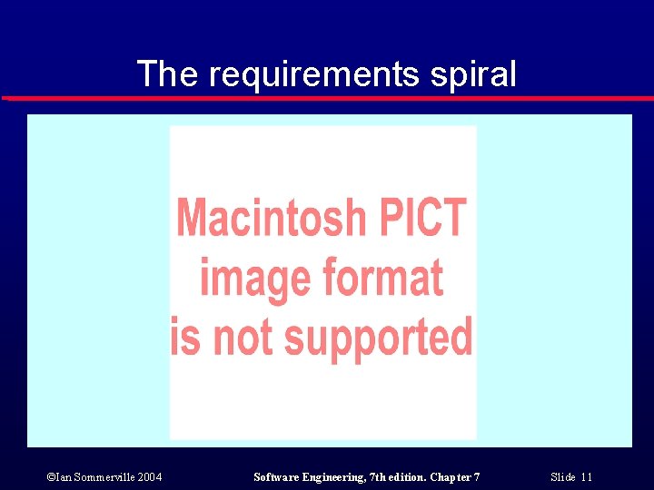 The requirements spiral ©Ian Sommerville 2004 Software Engineering, 7 th edition. Chapter 7 Slide