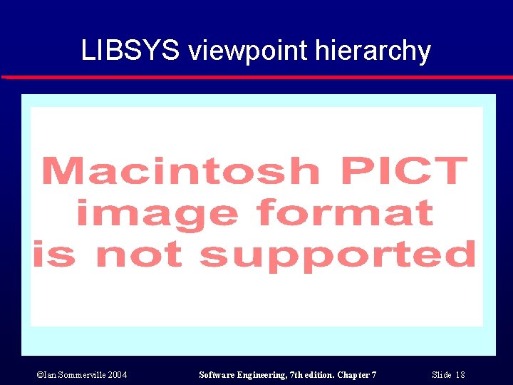 LIBSYS viewpoint hierarchy ©Ian Sommerville 2004 Software Engineering, 7 th edition. Chapter 7 Slide