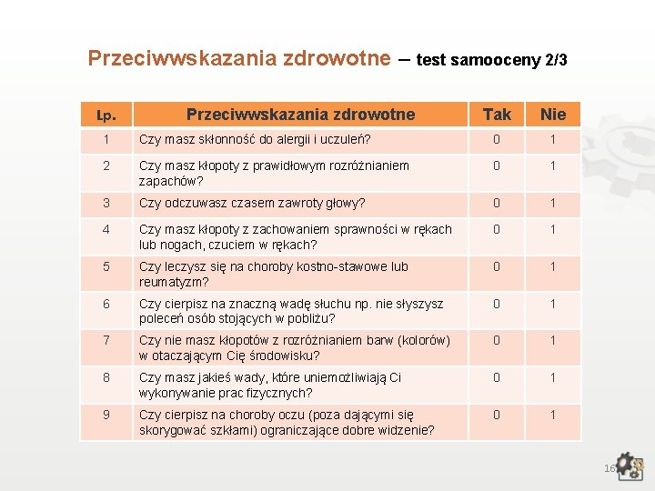 Przeciwwskazania zdrowotne – test samooceny 2/3 Lp. Przeciwwskazania zdrowotne Tak Nie 1 Czy masz
