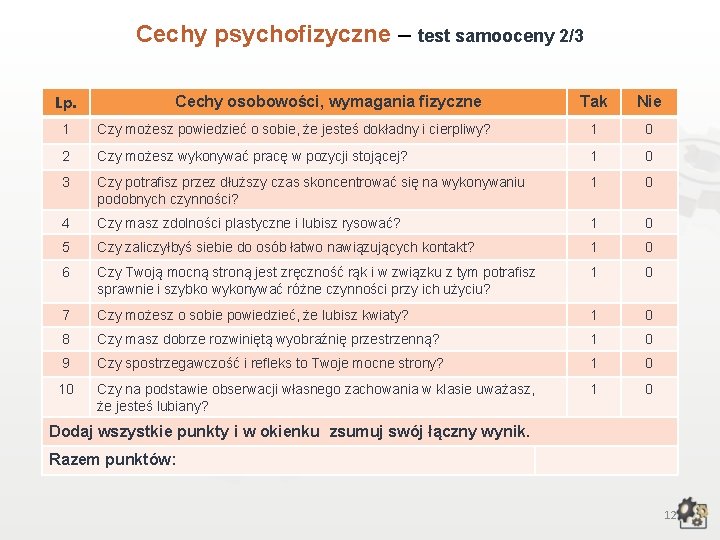 Cechy psychofizyczne – test samooceny 2/3 Lp. Cechy osobowości, wymagania fizyczne Tak Nie 1