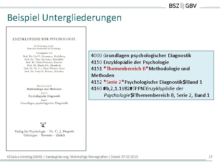 Beispiel Untergliederungen 4000 Grundlagen psychologischer Diagnostik 4150 Enzyklopädie der Psychologie 4151 *Themenbereich B*Methodologie und