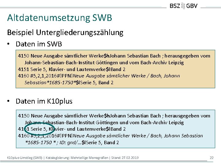 Altdatenumsetzung SWB Beispiel Untergliederungszählung • Daten im SWB 4150 Neue Ausgabe sämtlicher Werke$h. Johann