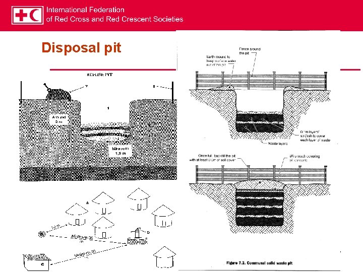 Disposal pit 7 