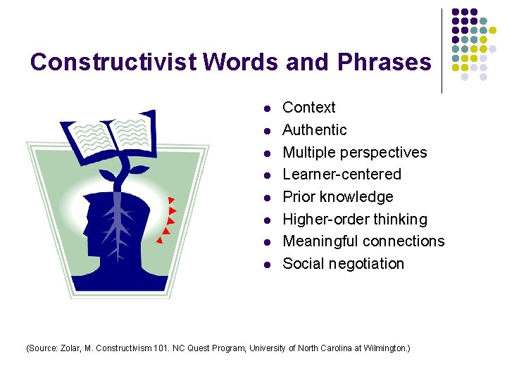 Constructivist Words and Phrases l l l l Context Authentic Multiple perspectives Learner-centered Prior