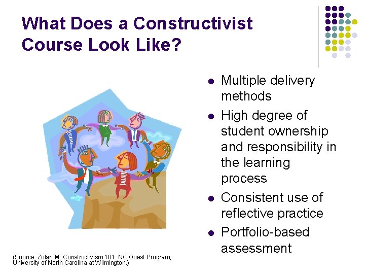 What Does a Constructivist Course Look Like? l l (Source: Zolar, M. Constructivism 101.