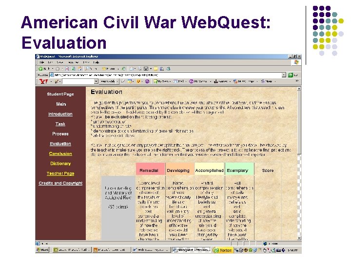 American Civil War Web. Quest: Evaluation 