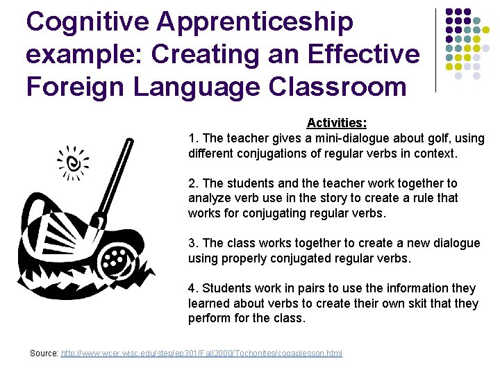 Cognitive Apprenticeship example: Creating an Effective Foreign Language Classroom Activities: 1. The teacher gives