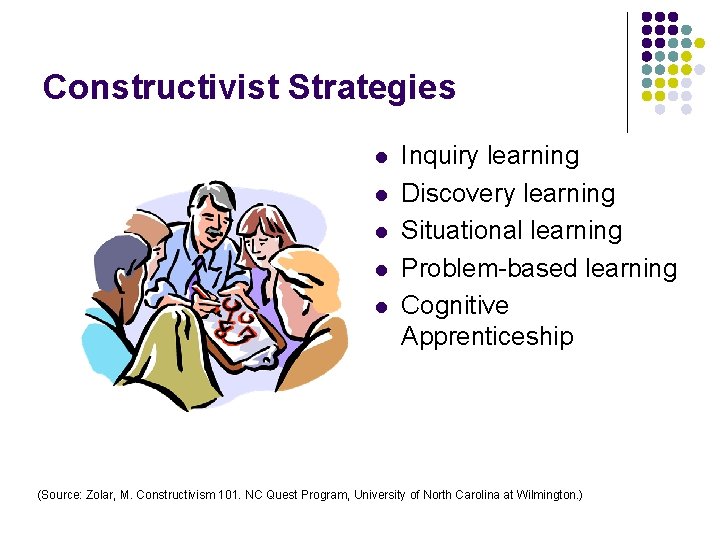 Constructivist Strategies l l l Inquiry learning Discovery learning Situational learning Problem-based learning Cognitive