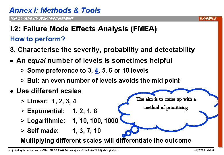 Annex I: Methods & Tools ICH Q 9 QUALITY RISK MANAGEMENT EXAMPLE I. 2: