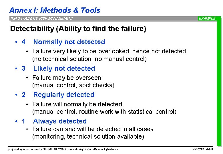 Detectability Definition In Risk Management Annex I Methods Tools ICH Q 9 QUALITY