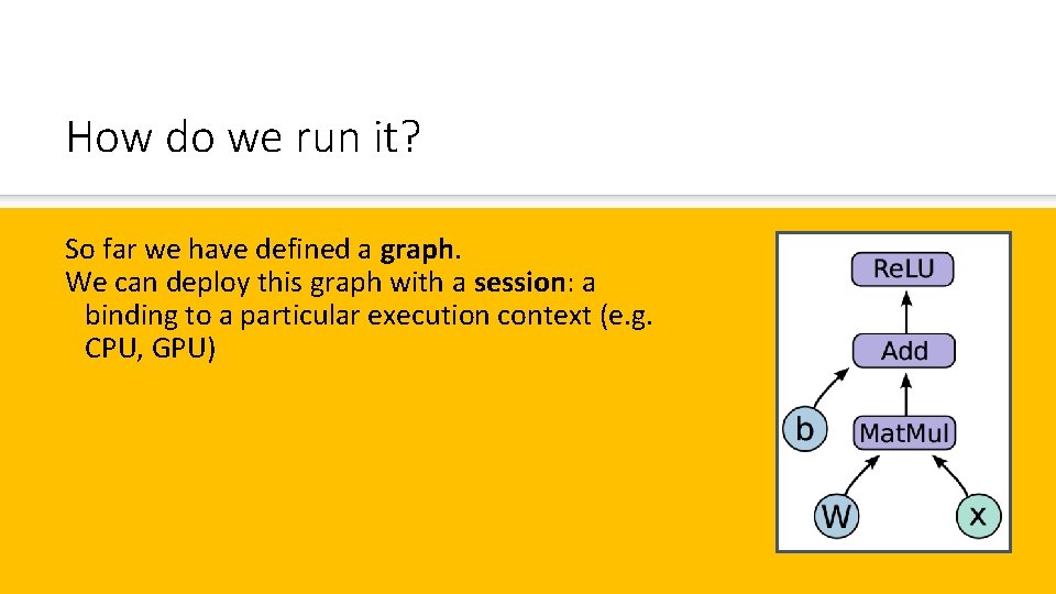 How do we run it? So far we have defined a graph. We can