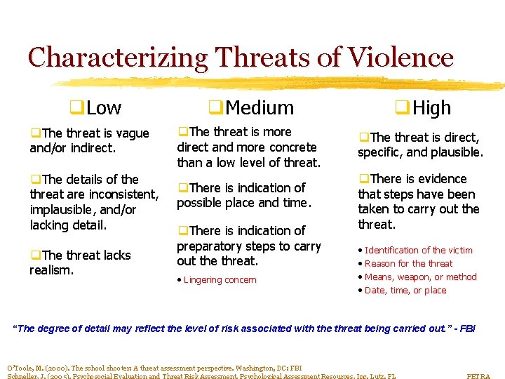 Characterizing Threats of Violence q. Low q. The threat is vague and/or indirect. q.