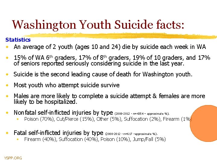 Washington Youth Suicide facts: Statistics • An average of 2 youth (ages 10 and