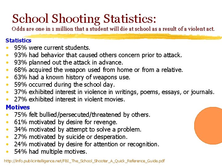 School Shooting Statistics: Odds are one in 1 million that a student will die