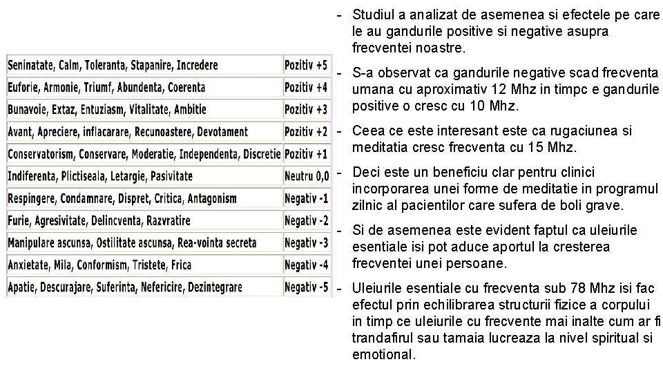 - Studiul a analizat de asemenea si efectele pe care le au gandurile positive - Studiul a analizat de asemenea si efectele pe care le au gandurile positive