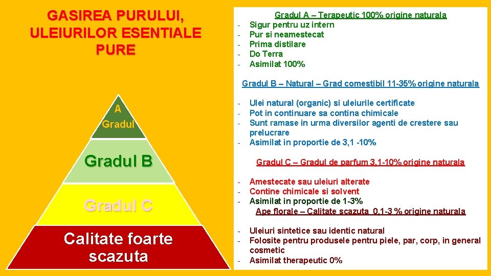 GASIREA PURULUI, ULEIURILOR ESENTIALE PURE - Gradul A – Terapeutic 100% origine naturala Sigur