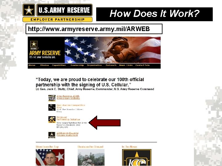 How Does It Work? http: //www. armyreserve. army. mil/ARWEB 