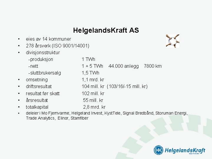 Helgelands. Kraft AS • • • eies av 14 kommuner 278 årsverk (ISO 9001/14001)