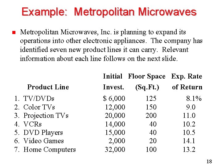 Example: Metropolitan Microwaves n Metropolitan Microwaves, Inc. is planning to expand its operations into