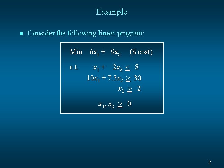 Example n Consider the following linear program: Min 6 x 1 + 9 x