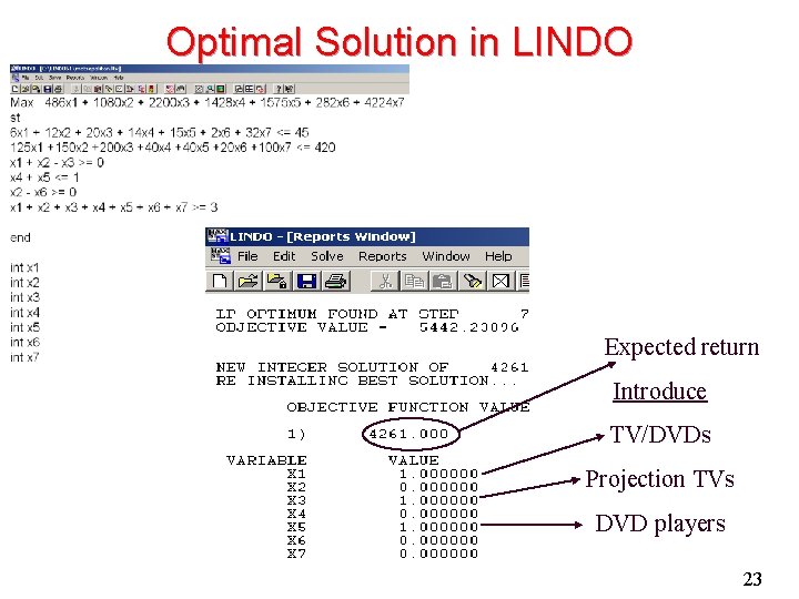 Optimal Solution in LINDO Expected return Introduce TV/DVDs Projection TVs DVD players 23 