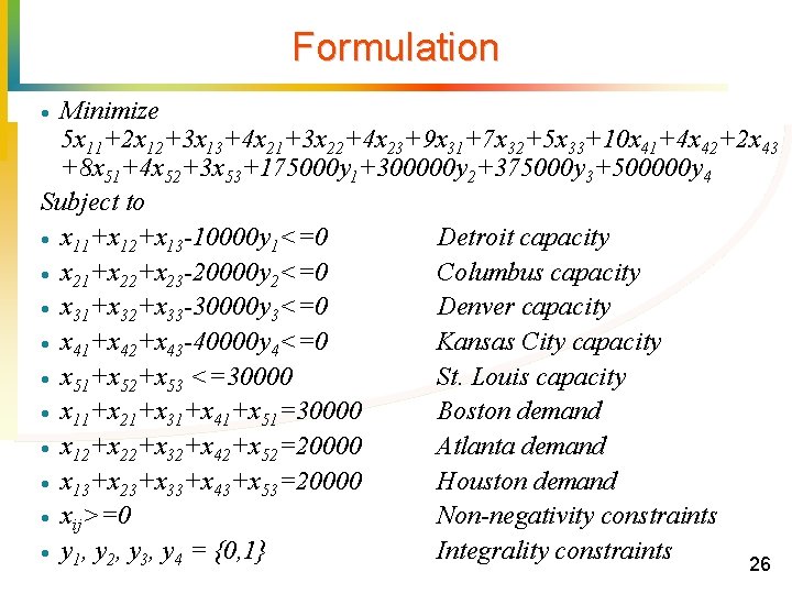 Formulation Minimize 5 x 11+2 x 12+3 x 13+4 x 21+3 x 22+4 x