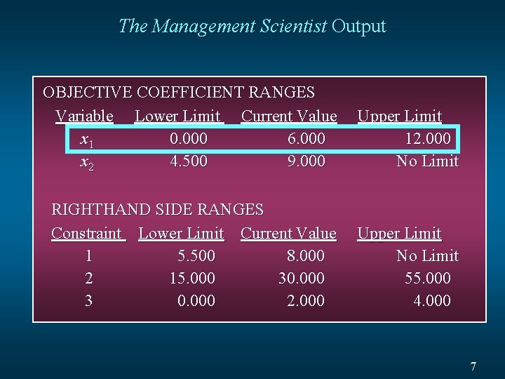 The Management Scientist Output OBJECTIVE COEFFICIENT RANGES Variable Lower Limit Current Value x 1