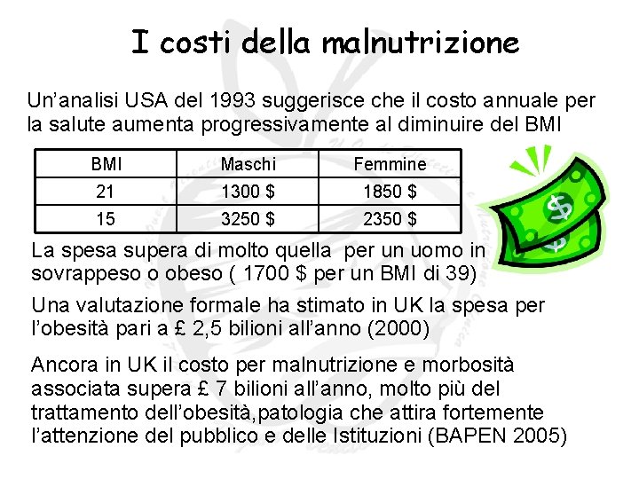 I costi della malnutrizione Un’analisi USA del 1993 suggerisce che il costo annuale per I costi della malnutrizione Un’analisi USA del 1993 suggerisce che il costo annuale per